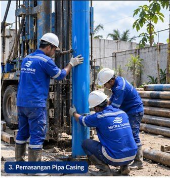 Penyetelan pompa submersible